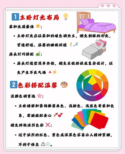 睡觉质量不佳是否与家居风水布局有直接关联？