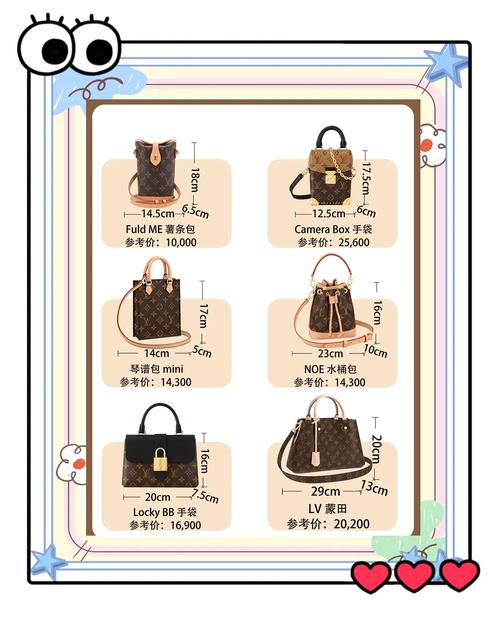 如何根据命理挑选合适的奢侈品？一生必买三件奢侈品推荐？