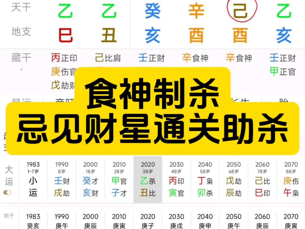 正官格男命适合与哪种女命配对？食神制杀的格局如何？