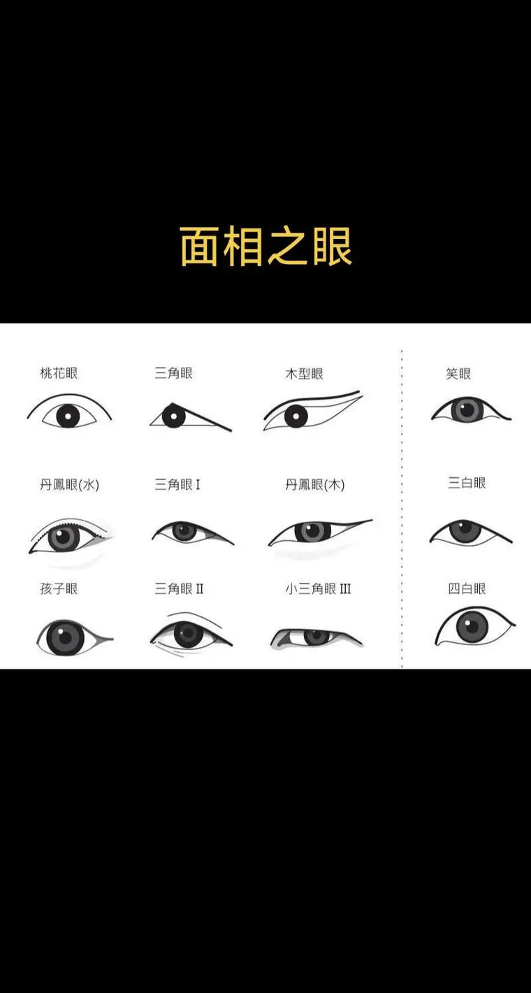 男人的狐狸眼有什么特殊命理寓意？