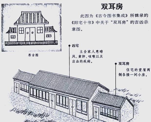 屋顶安装喇叭会对家宅风水产生什么影响？