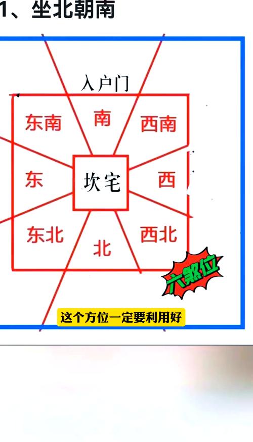 夫妻居住风水有哪些讲究需要注意？