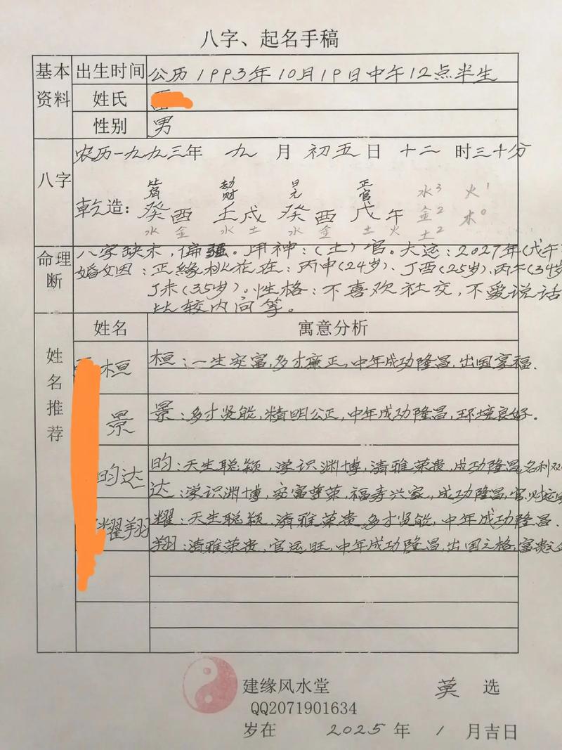 改名与风水之间是否存在某种关联？