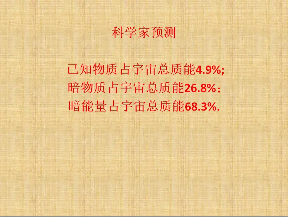 风水研究是否涉及对暗物质的探索和运用？
