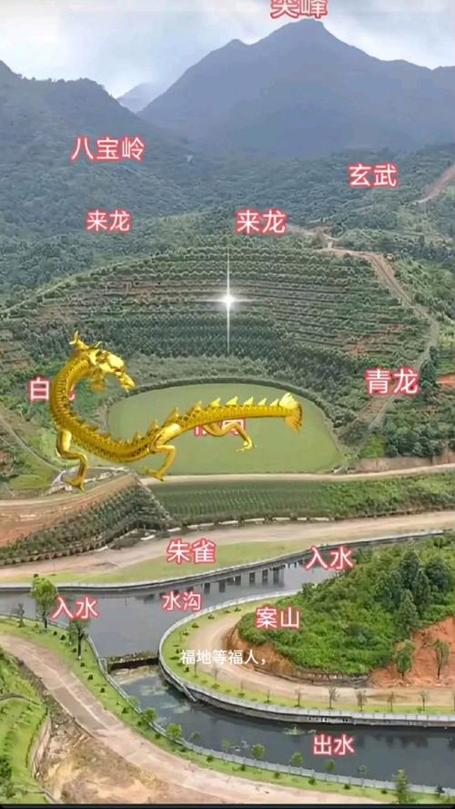 风水里真的存在真正的龙脉吗？