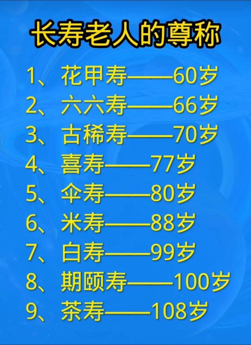 65年出生的人六十六岁是什么命理，对应的寿称是什么？