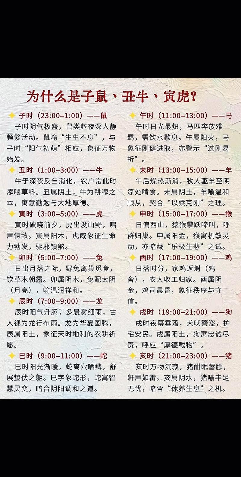 牛年丑时土命的人，缺什么？丑时究竟是什么时间点？