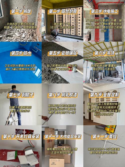 买毛坯房时有哪些风水讲究需要注意呢？