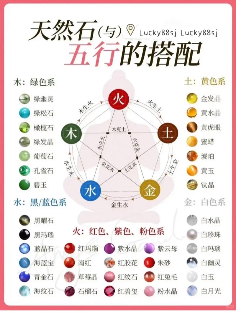 天和水命、天上火命、泉中水命三者之间是否相互克制？