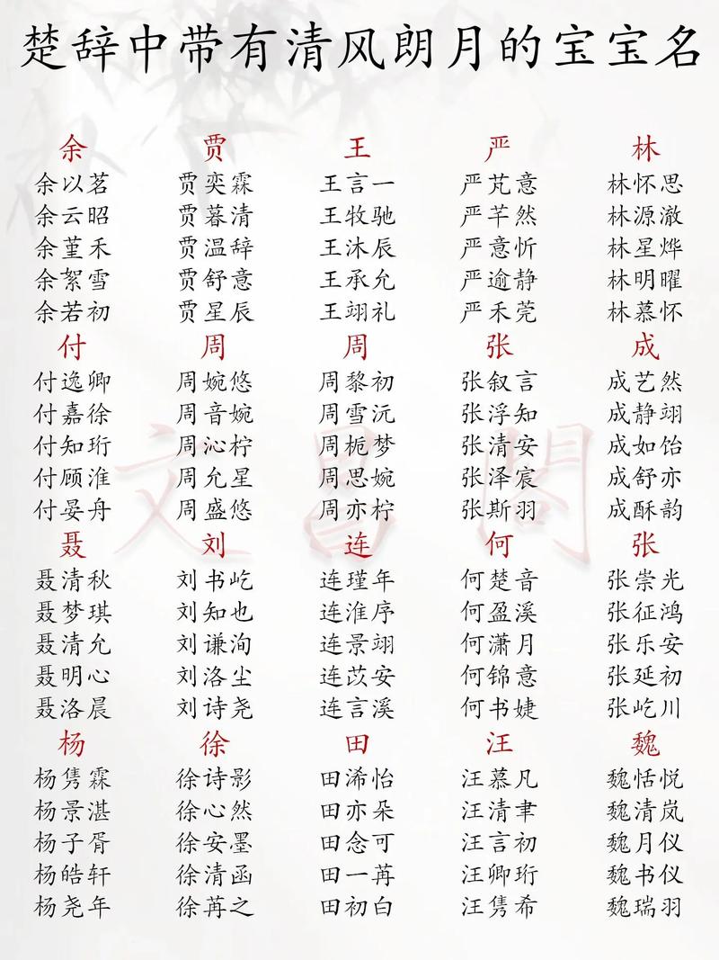 有没有一个特别独特、不常见的00后宝宝名字推荐呢？