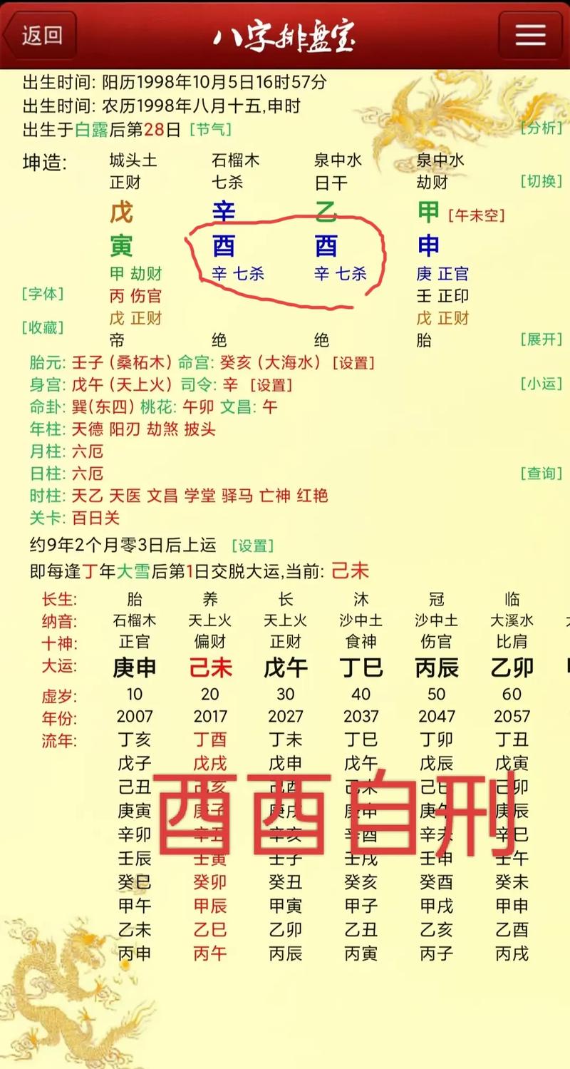 三个酉男命代表什么？三酉生人命运如何改写？