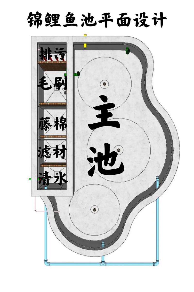 南方风水布局中，池塘的设置有何讲究？
