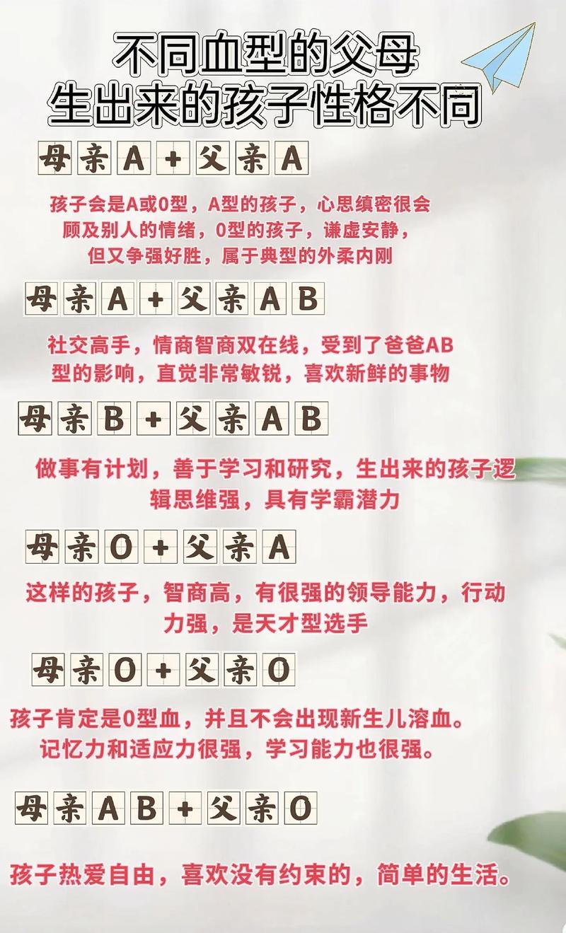 金命生宝宝，哪种血型或性别最有利于孩子健康成长？