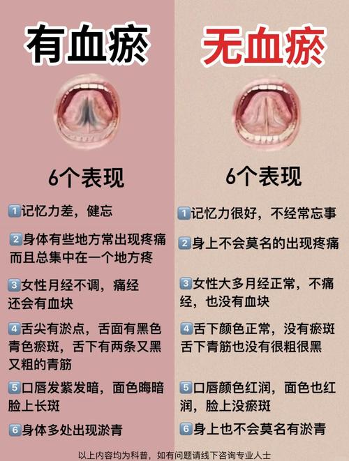 未来月经者命运如何？玄学中经血有何神秘用途？