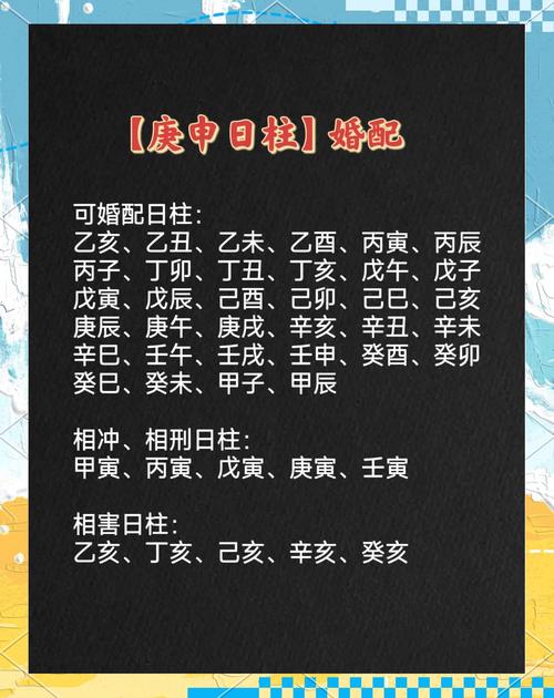 庚申女命有哪些特点？天月二德如何助力嫁得好？