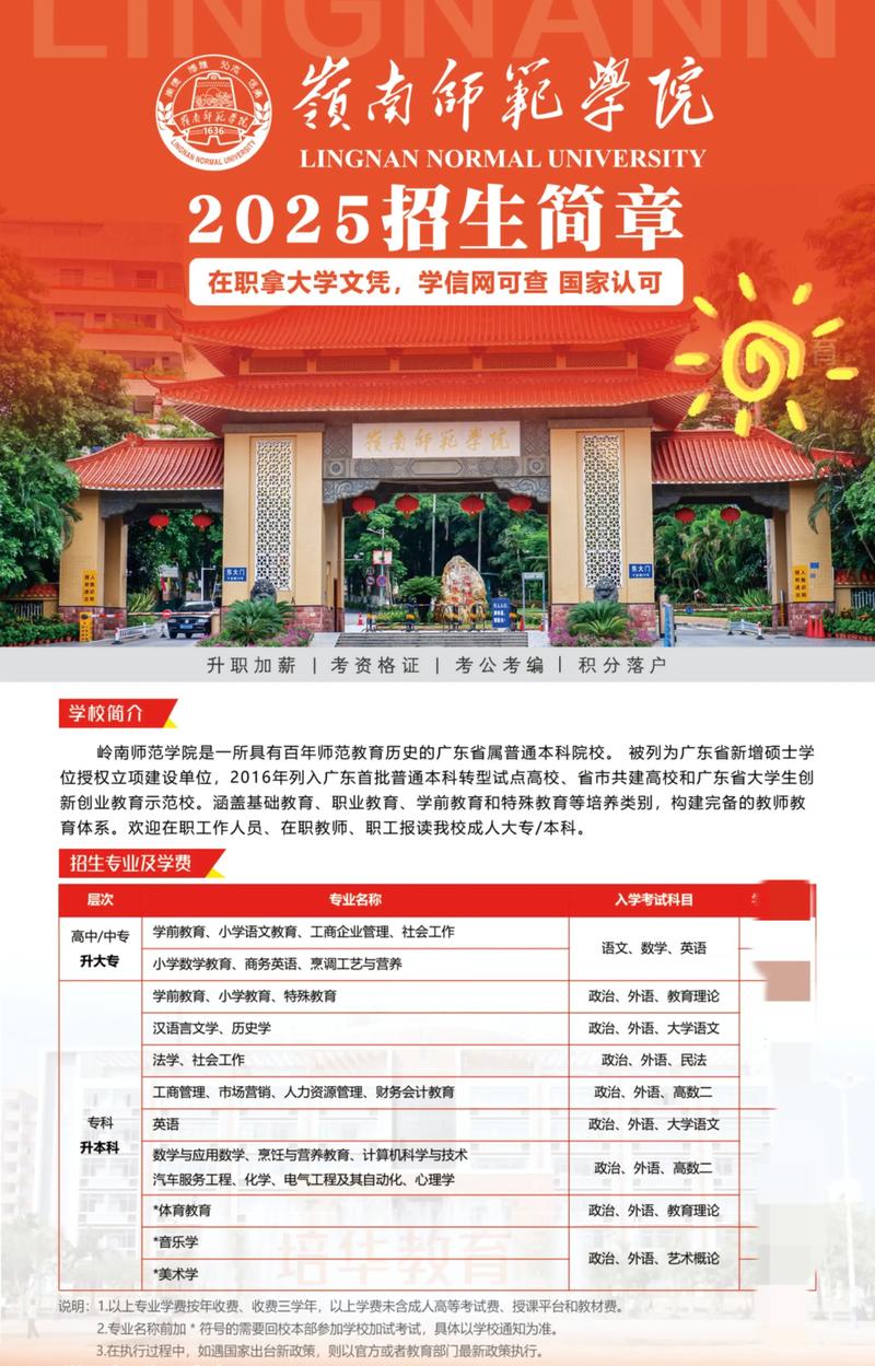广东有哪些大学开设有风水专业课程？
