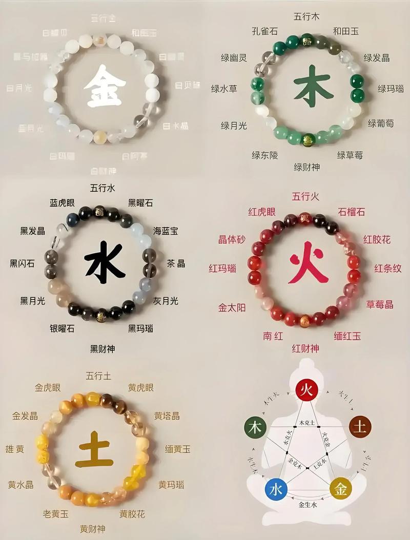 强金命适合搭配什么命格？什么是强金命？