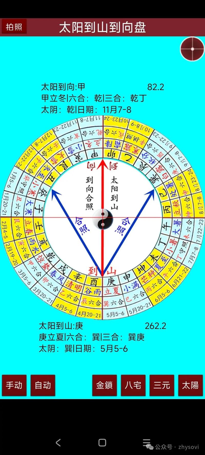 手机罗盘测风水准确度如何，真的靠谱吗？