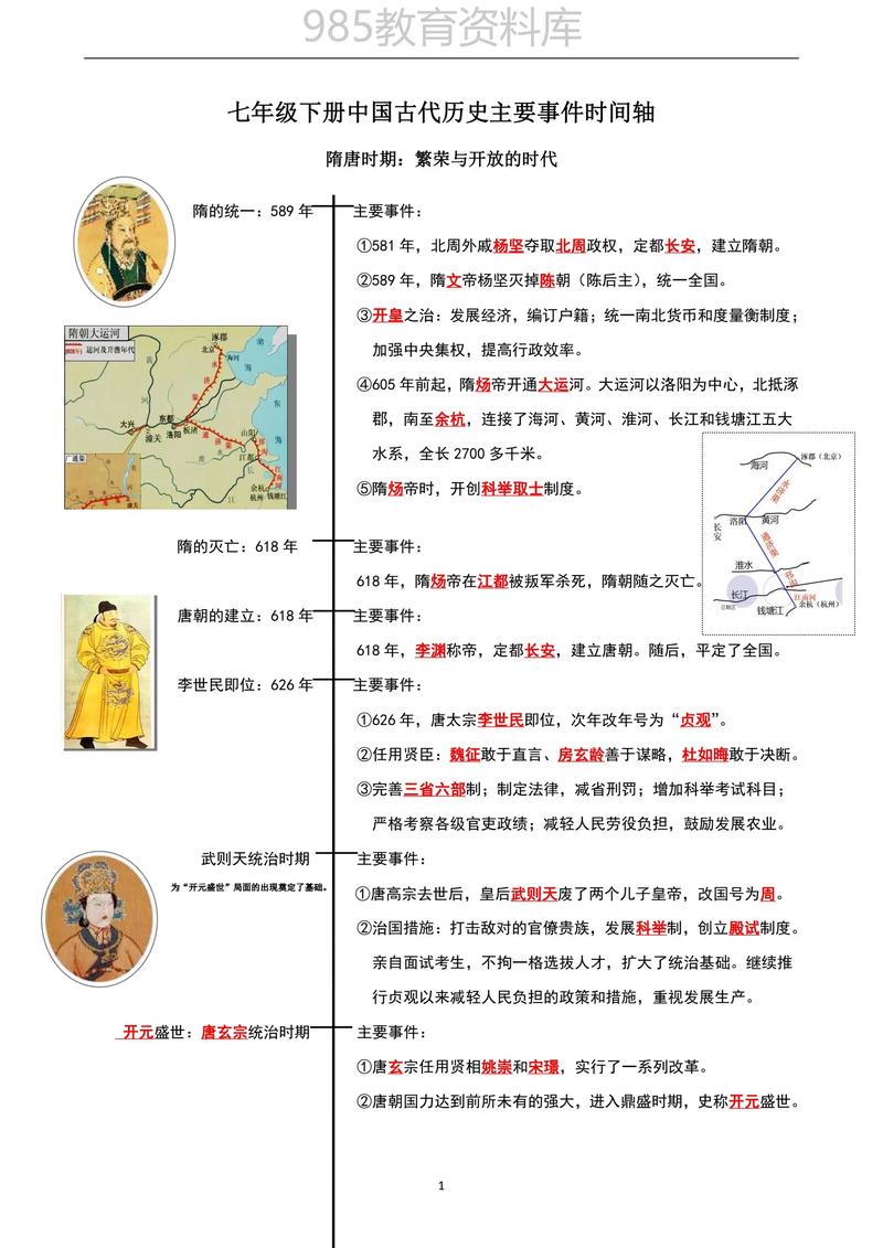 公元155年是什么命，1557年又是哪个朝代改朝换代了呢？