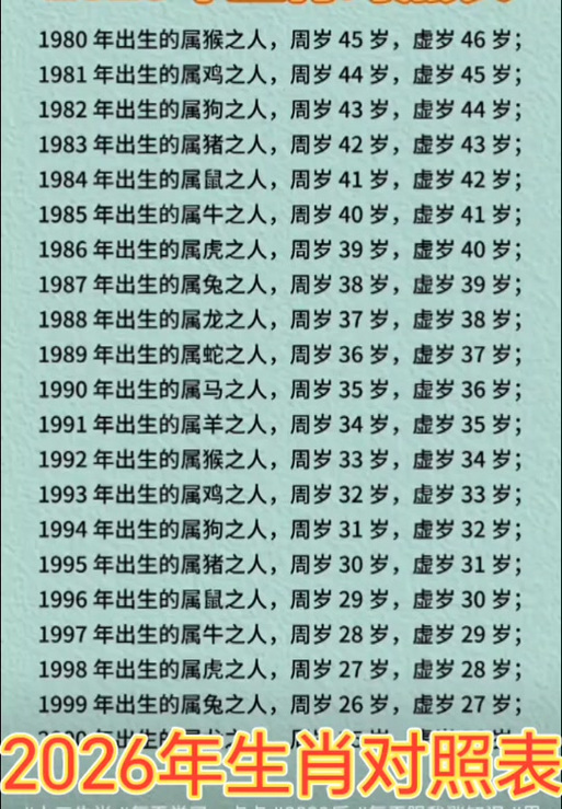 80年代出生的人命运如何，有哪些显著特点？