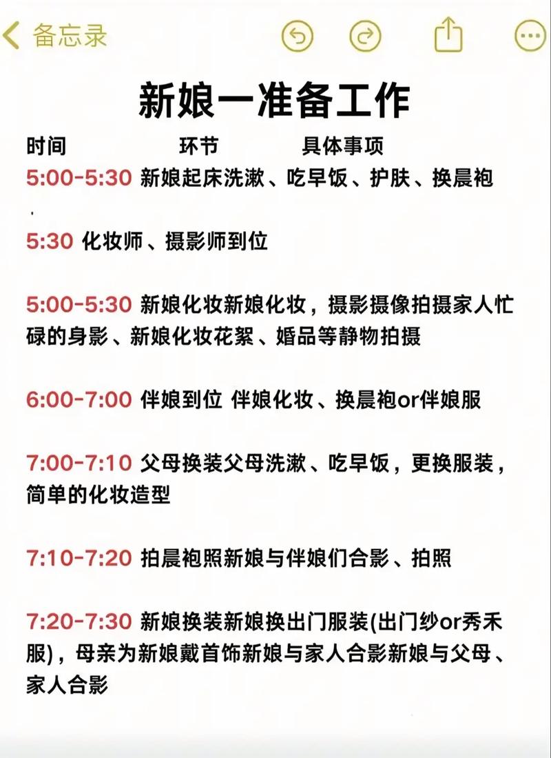 2026年4月29日作为接亲吉日这天适合举办婚礼吗？