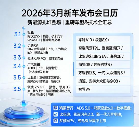 2026年3月18日这一天，是购车的好日子吗？