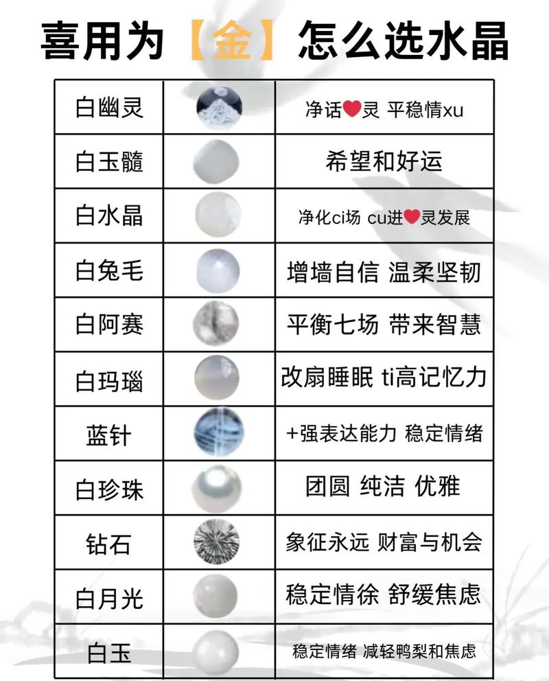 地球是由火风水土这四种基本元素构成的吗？