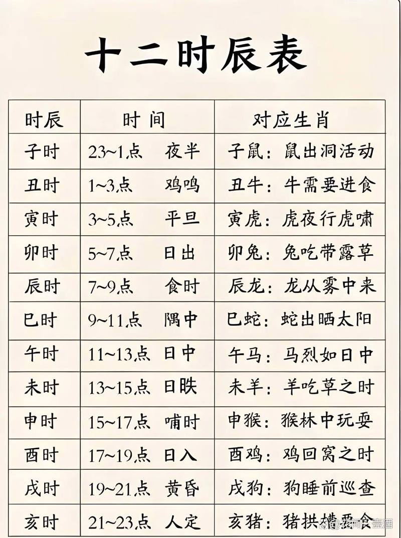 正月出生的女孩是什么命格？命格特点有哪些？