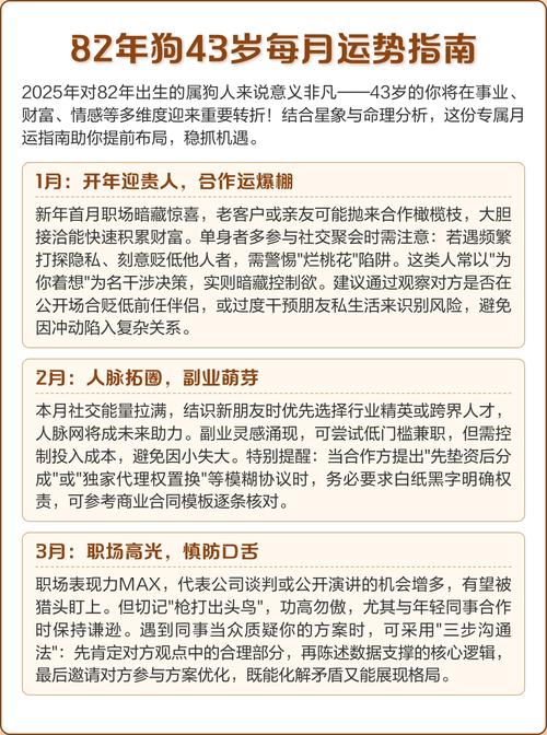 1982年属狗的人命运如何，Zuo什么生意蕞合适？