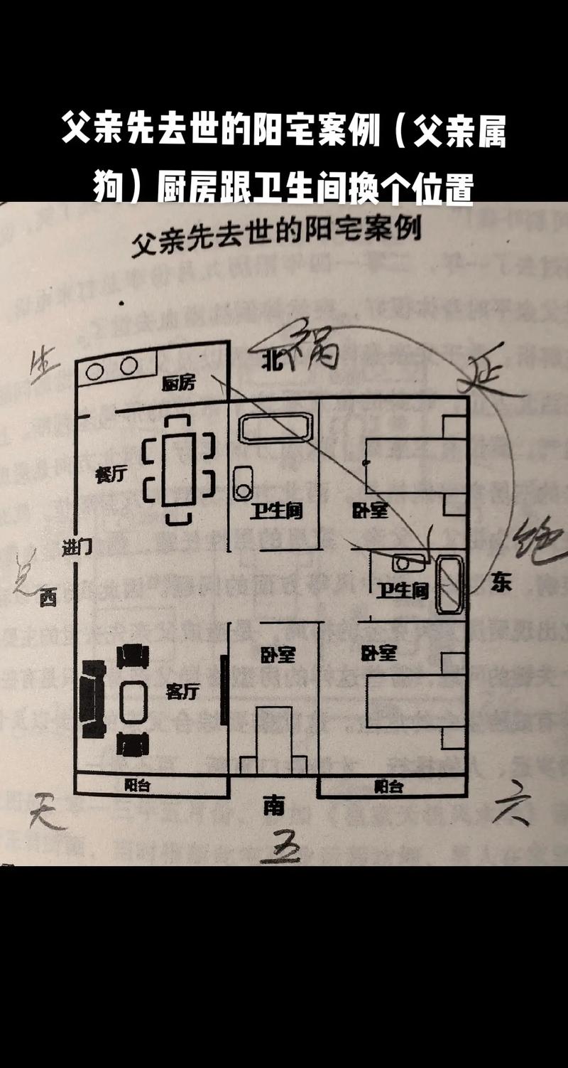 爸爸建造房屋时选址和布局是否会影响家宅风水？