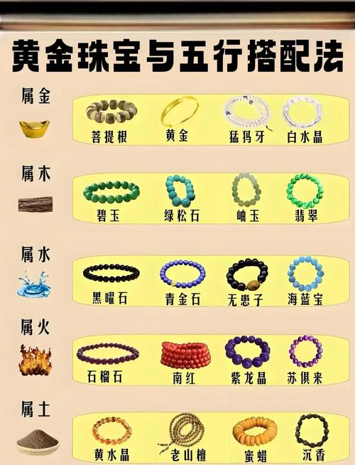 命里带金与何物相克？金饰搭配何物更佳？