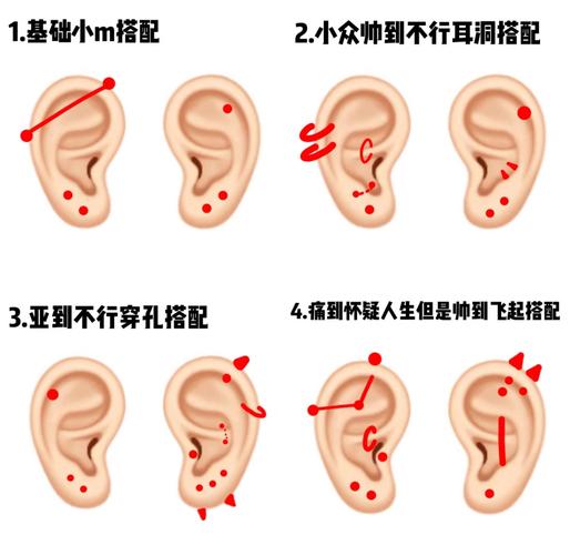 打耳洞适合哪种命的人，哪些体质不适合打耳洞？