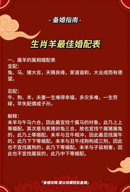 羊土命的人最适合与哪种命的人结婚？羊土命的人不宜与哪些命的人结合？