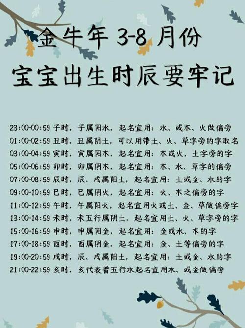 牛年出生的人属什么命？什么时辰出生的人命运较好？