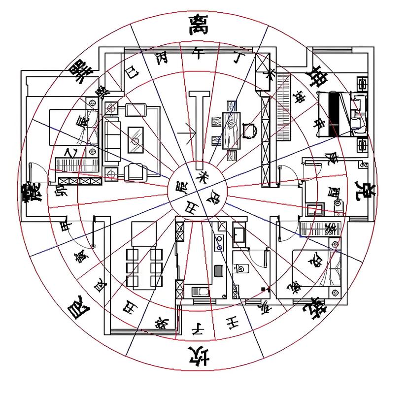 家里的风水布局中，三风水指的是什么？