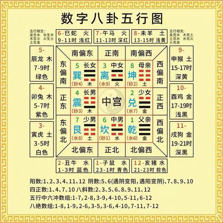 风水相搏是否等同于风水犯肺，两者之间有何区别？