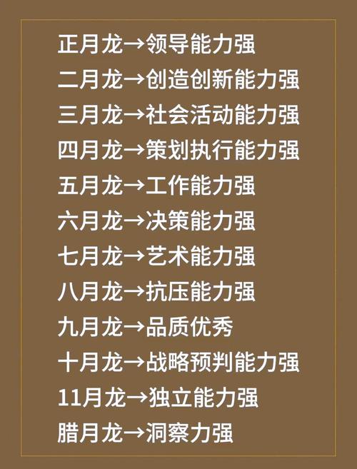 龙命理属什么命格？属龙男人命运如何？龙分为几种龙？