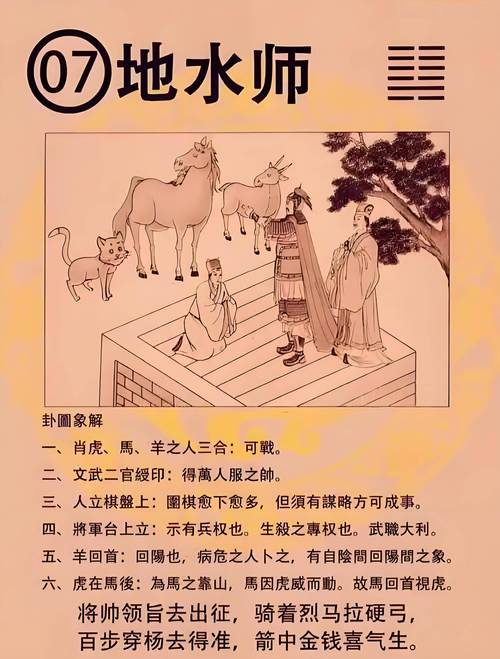 居士可依从事风水师的工作吗？这样的长尾关键词既具体又具有疑问性质。