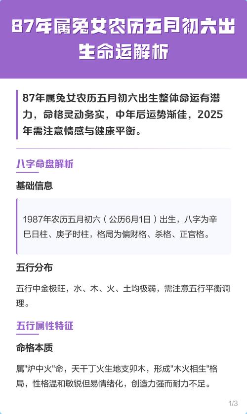 1987年出生的人属什么命？哪一种命的人命最好？