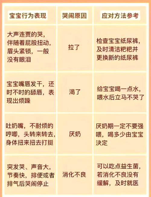 新生儿出生不哭会有什么严重后果？