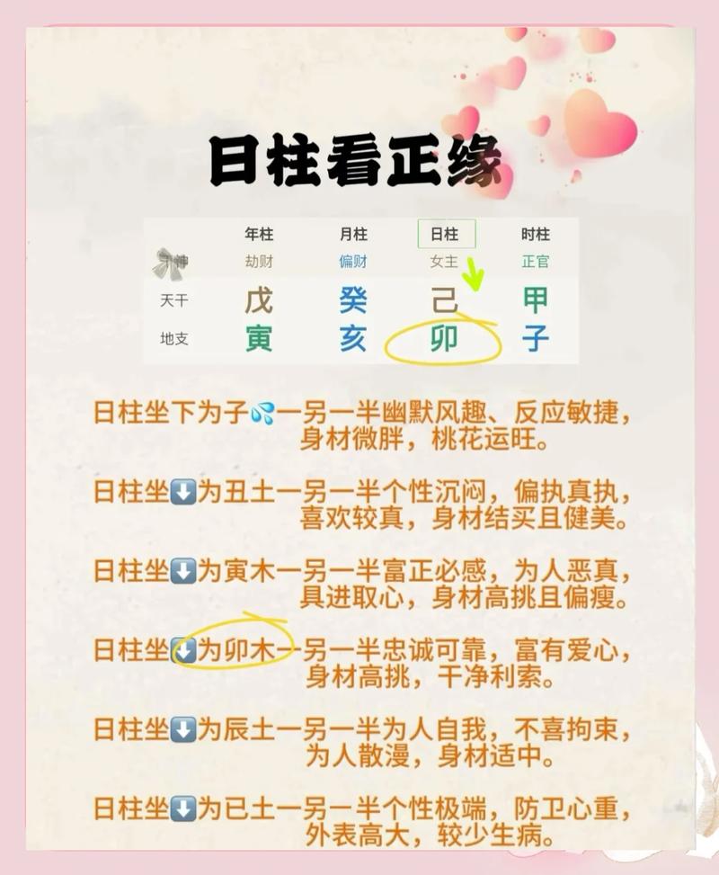 日柱甲戌女命是什么命格？姻缘如何改善提升？