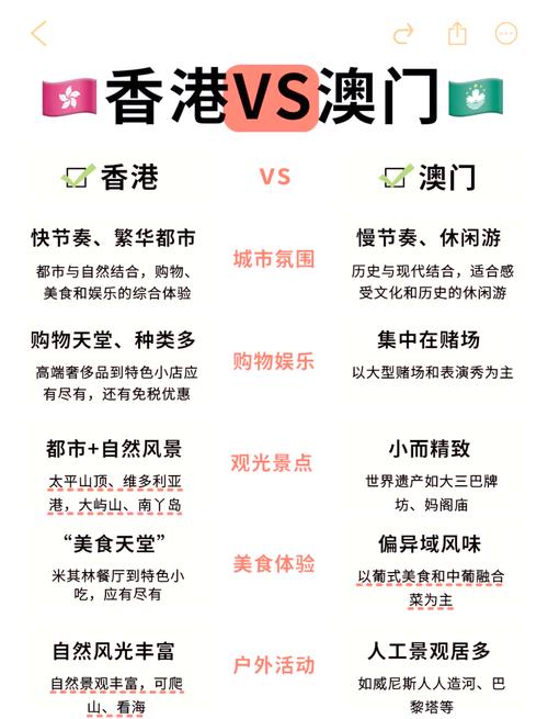 香港和澳门的风水是否完全相同？