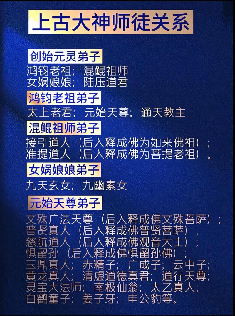 古代六十仙命分别是什么命？神仙的寿命究竟有多长？