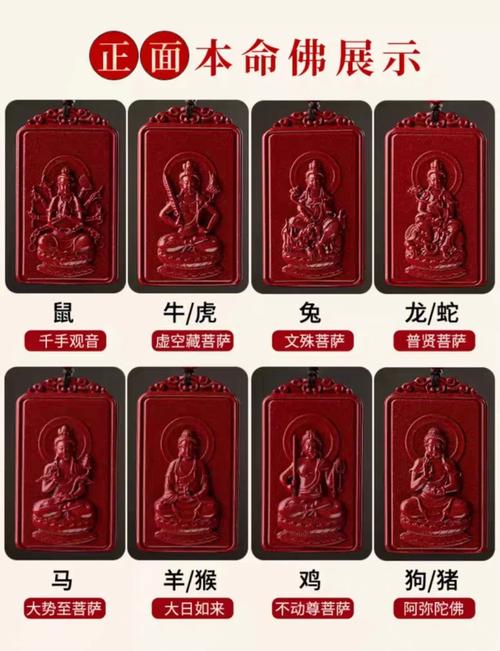 佩戴本命佛和佛，哪种更适合我的命格？