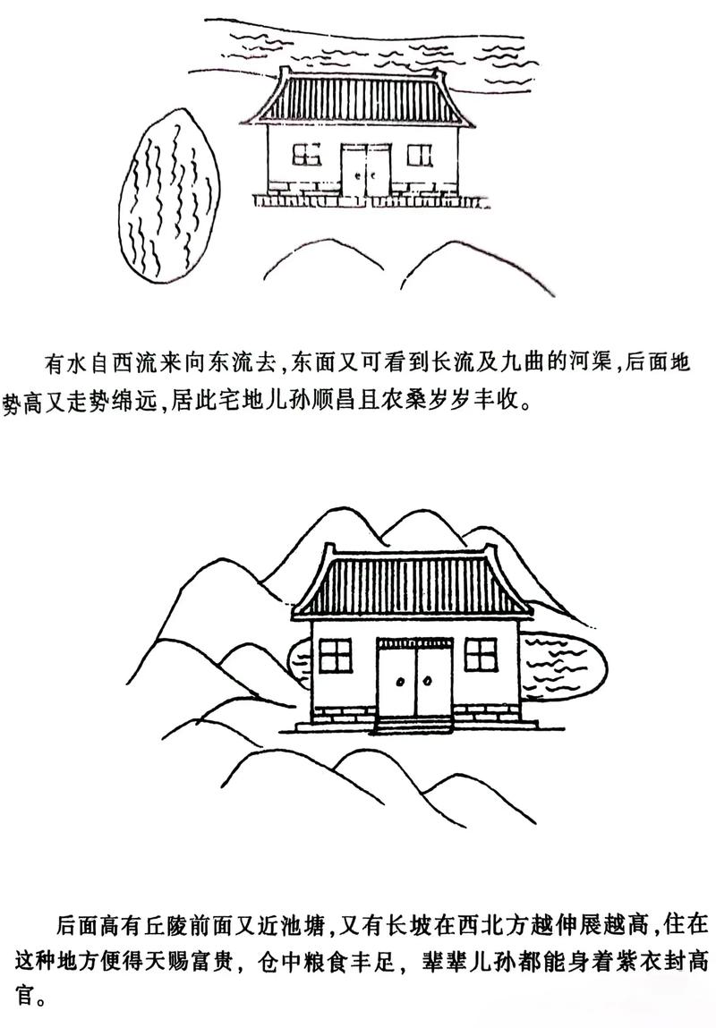 建筑师在设计中者阝充分考虑了风水原理吗？