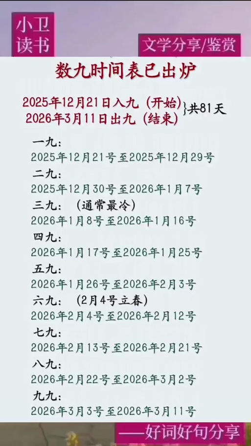 2026年3月27日作为封顶日子合适吗？这是否为最佳封顶吉日？