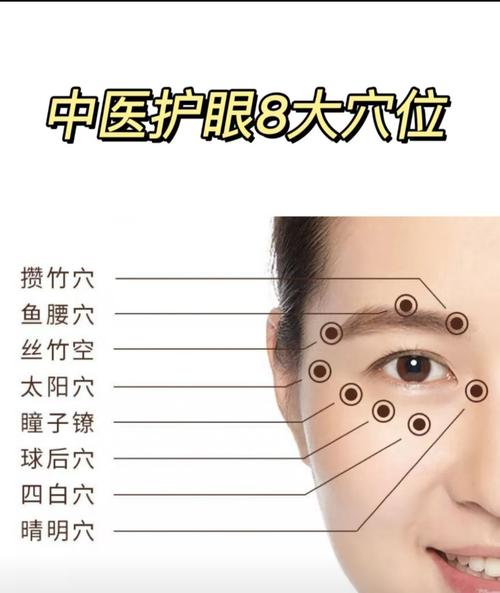 女人哪种眼睛或命格能带来福气，护眼的女人命运如何？