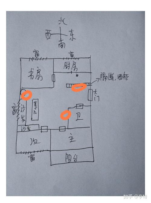 哪个方位的房子适合木命人，鱼缸又该放置在哪个方位以改运？