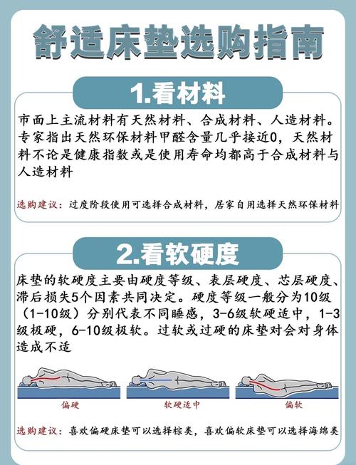 加宽床垫对家居风水有影响吗？