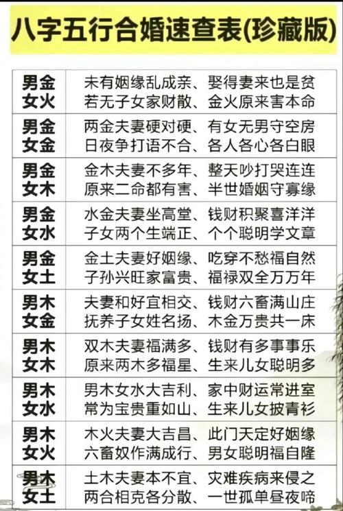 木命与土命婚配是否适宜，结合是否有利于双方运势？